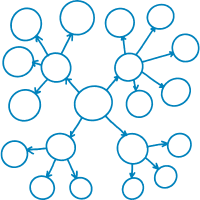 Provision Grids 