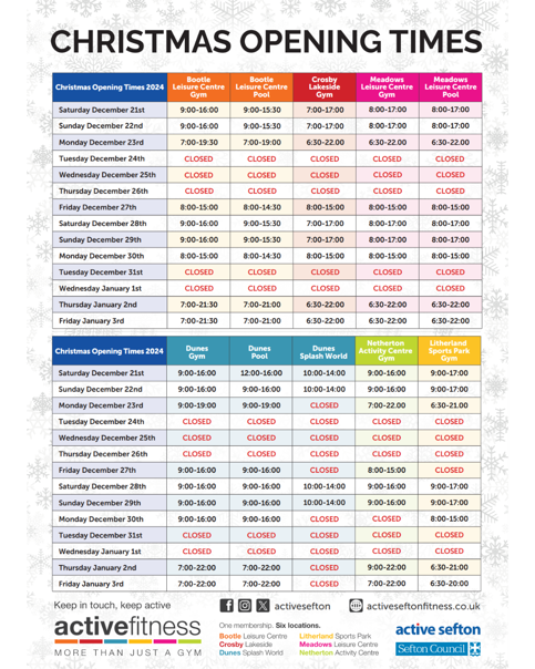 Christmas opening times